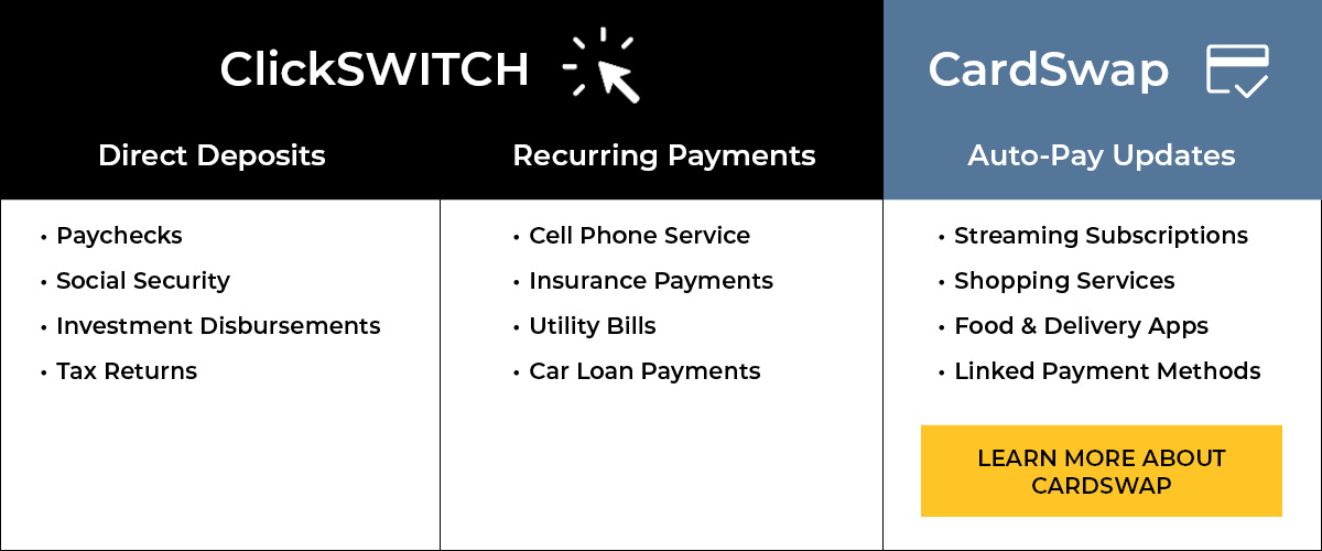 ClickSWITCH Benefits Table